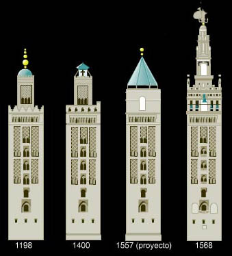 Several designs for the Giralda